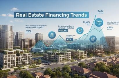 Real Estate Financing Trends in Ghana — Mortgages, Loans & More